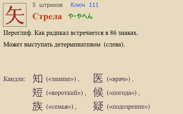 Стрела